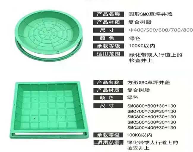 九合垸原种场树脂复合种植井盖展示